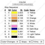 SSJ Goku Swoosh Embroidery Design - Dragon Ball Nike Anime Embroidery Design