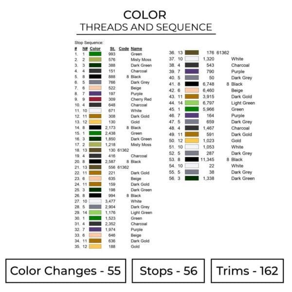 Zoro Chibi Embroidery Design - One Piece Anime Embroidery Design