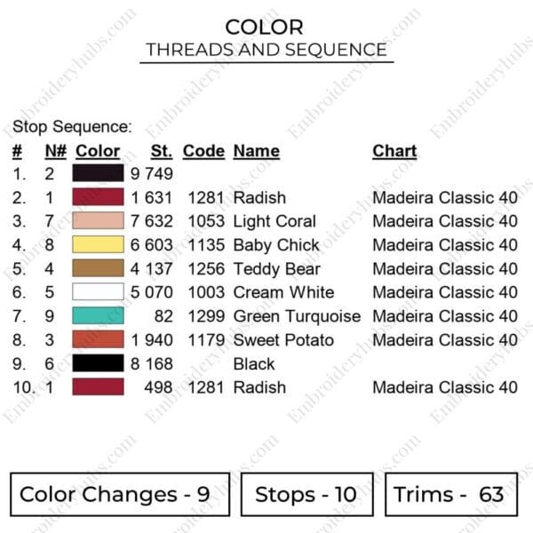 SSJ Goku Embroidery Design - Dragon Ball Anime Embroidery Design