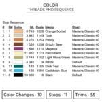 SSJ2 Gohan Embroidery Design - Dragon Ball Anime Embroidery Design