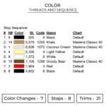 Mikey Eyes Embroidery Design - Tokyo Revengers Anime Embroidery Design