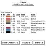 Chopper Embroidery Design - One Piece Anime Embroidery Design