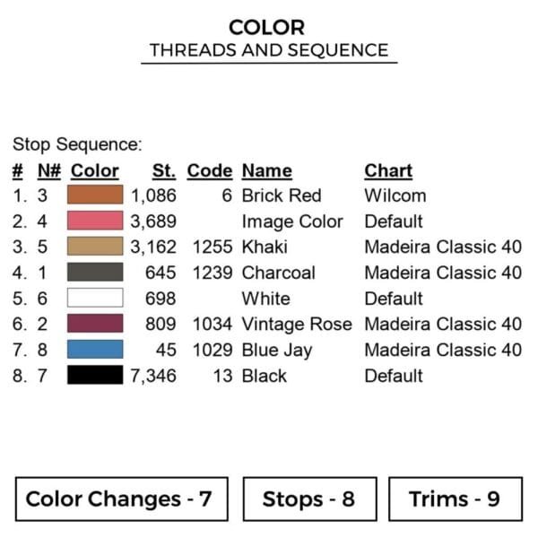 Chopper Embroidery Design - One Piece Anime Embroidery Design