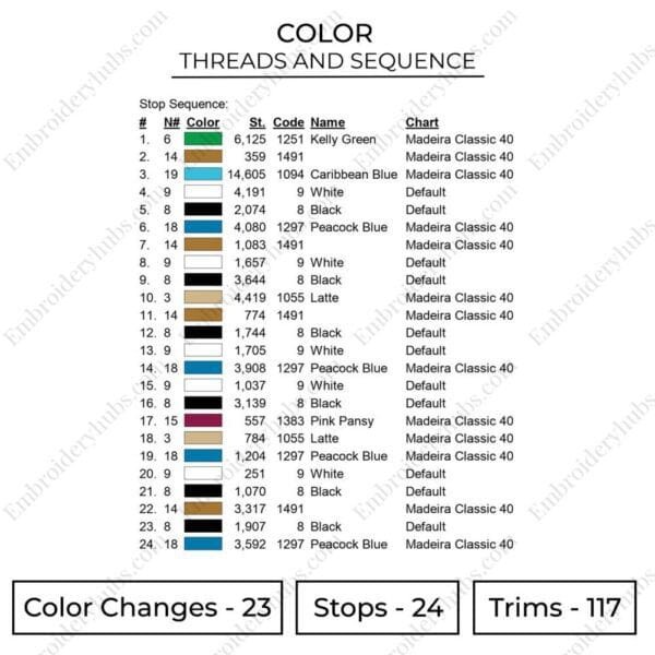 Blastoise Embroidery Design - Pokemon Anime Embroidery Design