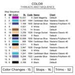 Trunks Embroidery Design - Dragon Ball Anime Embroidery Design