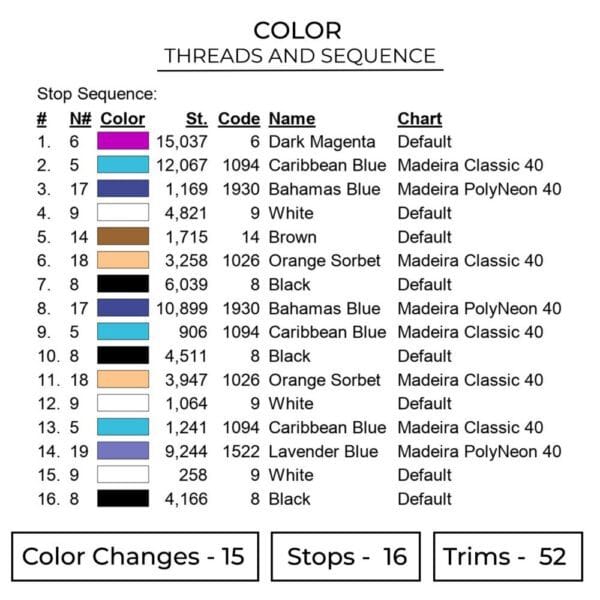 Trunks Embroidery Design - Dragon Ball Anime Embroidery Design