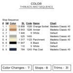 Goku Embroidery Design - Dragon Ball Anime Embroidery Design