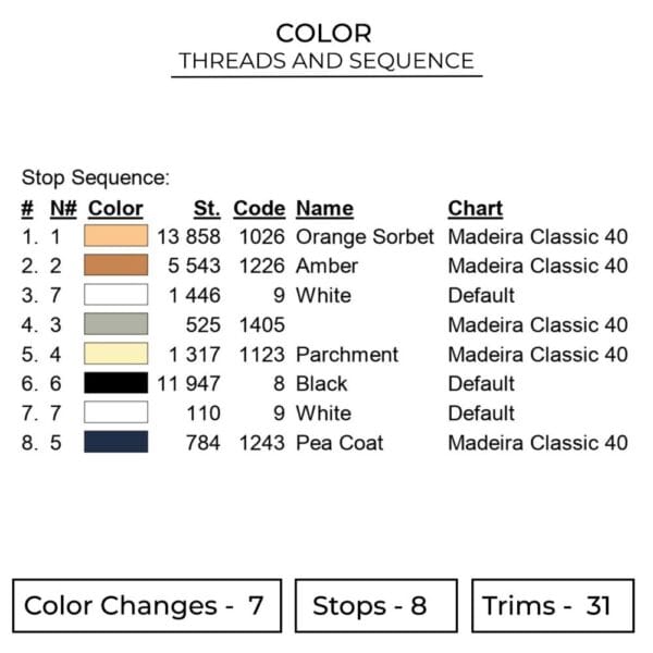 Goku Embroidery Design - Dragon Ball Anime Embroidery Design