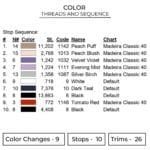 Sasuke Eyes Embroidery Design - Naruto Anime Embroidery Design