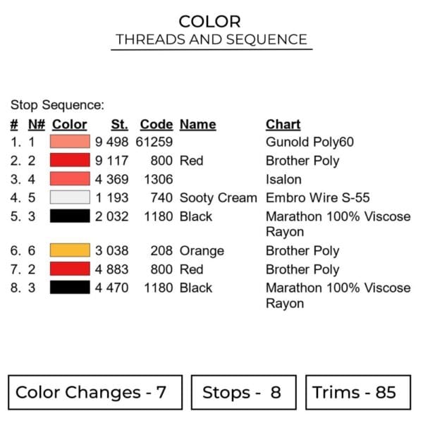 Might Guy Eyes Embroidery Design - Naruto Anime Embroidery Design