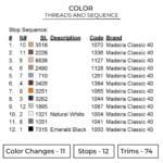 Pain Embroidery Design - Naruto Anime Embroidery Design