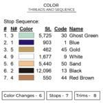 Vegeta Chibi Embroidery Design - Dragon Ball Anime Embroidery Design