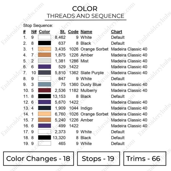 Itachi Uchiha Embroidery Design - Naruto Anime Embroidery Design