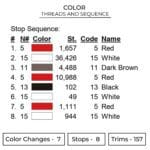 Uchihas Embroidery Design - Naruto Anime Embroidery Design