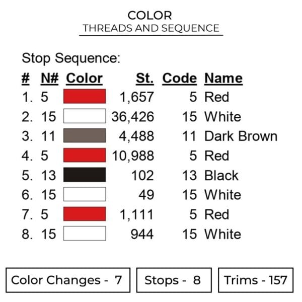 Uchihas Embroidery Design - Naruto Anime Embroidery Design