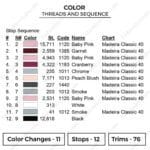 Sakura Haruno Embroidery Design - Naruto Anime Embroidery Design