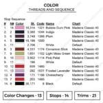 Nezuko Embroidery Design - Demon Slayer Anime Embroidery Design