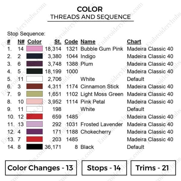 Nezuko Embroidery Design - Demon Slayer Anime Embroidery Design