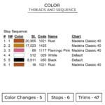 Kurama Nine Tails Embroidery Design - Naruto Anime Embroidery Design