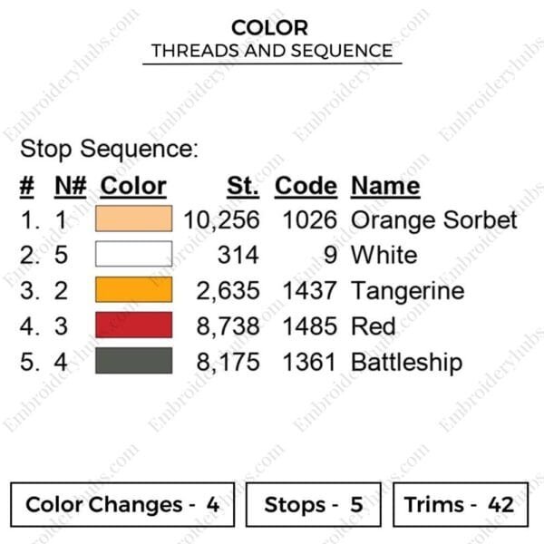 Goku Embroidery Design - Dragon Ball Anime Embroidery Design