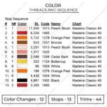 Naruto Baryon Embroidery Design - Naruto Anime Embroidery Design