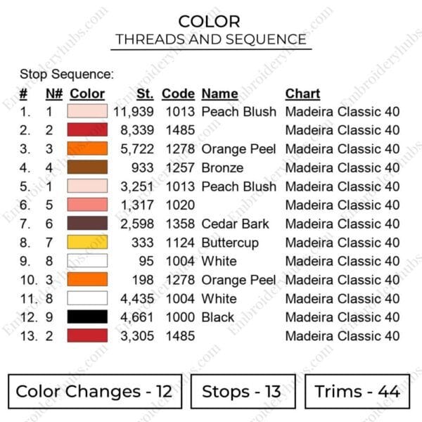 Naruto Baryon Embroidery Design - Naruto Anime Embroidery Design