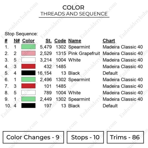 Rock Lee Embroidery Design - Naruto Anime Embroidery Design