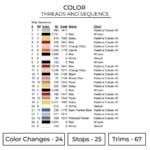 Naruto Chibi Embroidery Design - Naruto Anime Embroidery Design