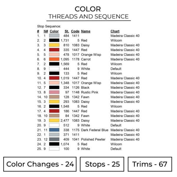 Naruto Chibi Embroidery Design - Naruto Anime Embroidery Design