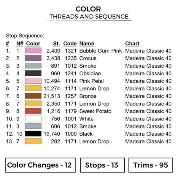 Giorno Giovanna Embroidery Design - JoJo's Bizarre Adventure Anime Embroidery Design