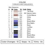 Jotaro Eyes Embroidery Design - JoJo's Bizarre Adventure Anime Embroidery Design