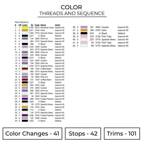 Killer Queen Embroidery Design - JoJo's Bizarre Adventure Anime Embroidery Design