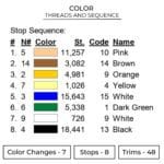 Gemini Kanon Embroidery Design - Knights of the Zodiac Anime Embroidery Design