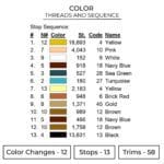 Leo Aiolia Embroidery Design - Knights of the Zodiac Anime Embroidery Design