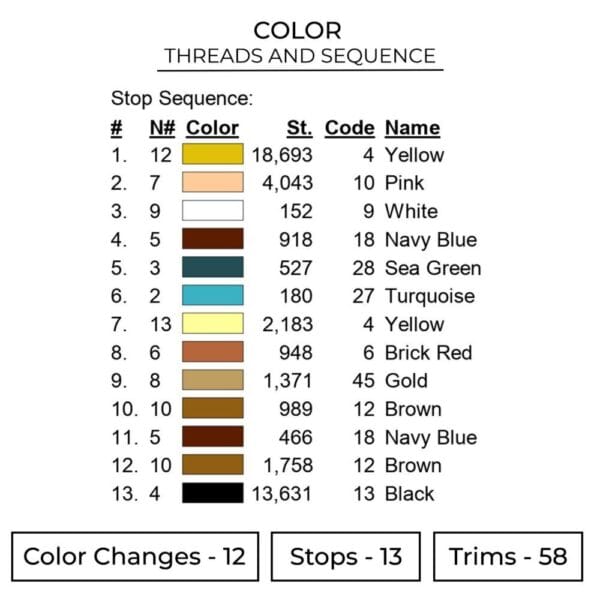 Leo Aiolia Embroidery Design - Knights of the Zodiac Anime Embroidery Design