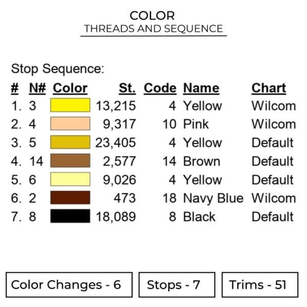 Virgo Shaka Embroidery Design - Knights of the Zodiac Anime Embroidery Design