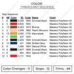 Asuka Embroidery Design - Evangelion Anime Embroidery Design