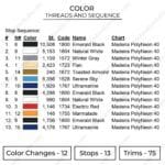 Rei Ayanami Embroidery Design - Evangelion Anime Embroidery Design