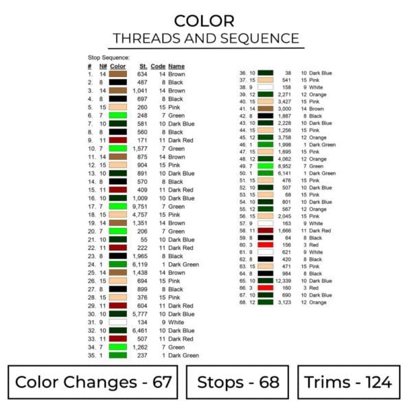 Shenron Embroidery Design - Dragon Ball Anime Embroidery Design