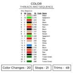 Dragon Ball Embroidery Design - Dragon Ball Anime Embroidery Design