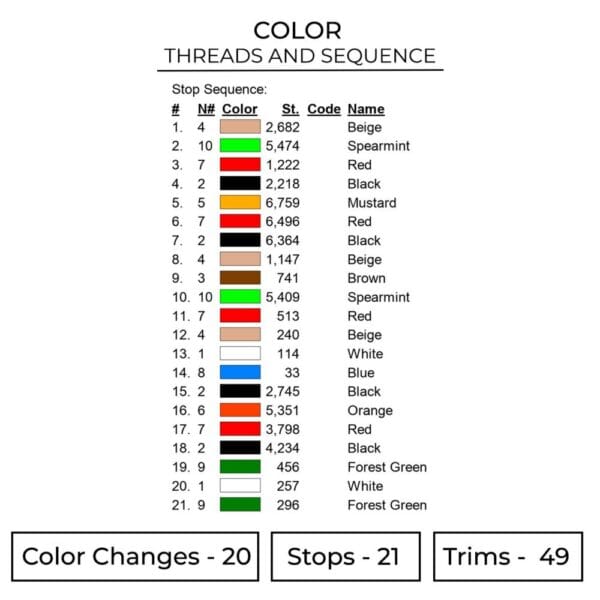 Dragon Ball Embroidery Design - Dragon Ball Anime Embroidery Design