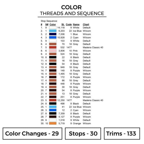 Goku Embroidery Design - Dragon Ball Anime Embroidery Design