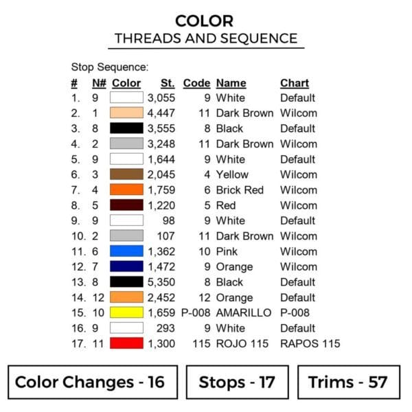 Goku - Dragon Ball Embroidery Design