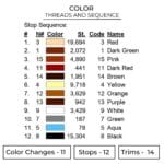 SSJ Goku Embroidery Design - Dragon Ball Anime Embroidery Design