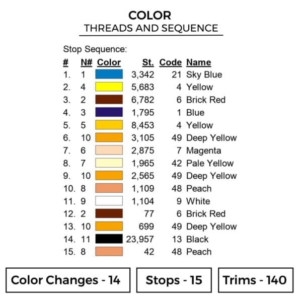 SSJ3 Goku Embroidery Design - Dragon Ball Anime Embroidery Design