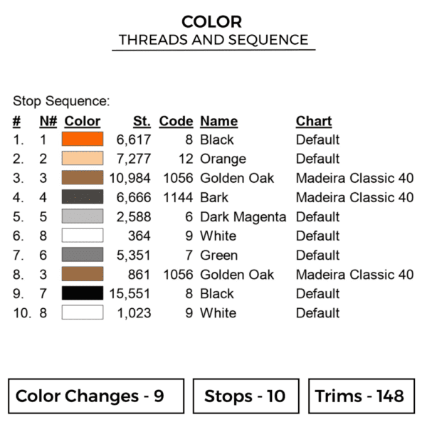 Gon Cry Embroidery Design - Hunter x Hunter Anime Embroidery Design