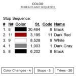 Venom Embroidery Design - Venom Superhero Embroidery Design