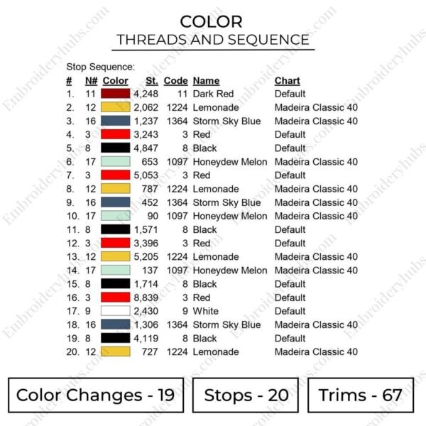 Iron Man Embroidery Design - Iron Man Superhero Embroidery Design