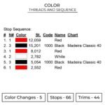 Deadpool Embroidery Design - Deadpool Superhero Embroidery Design