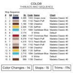 Thor Embroidery Design - Thor Superhero Embroidery Design